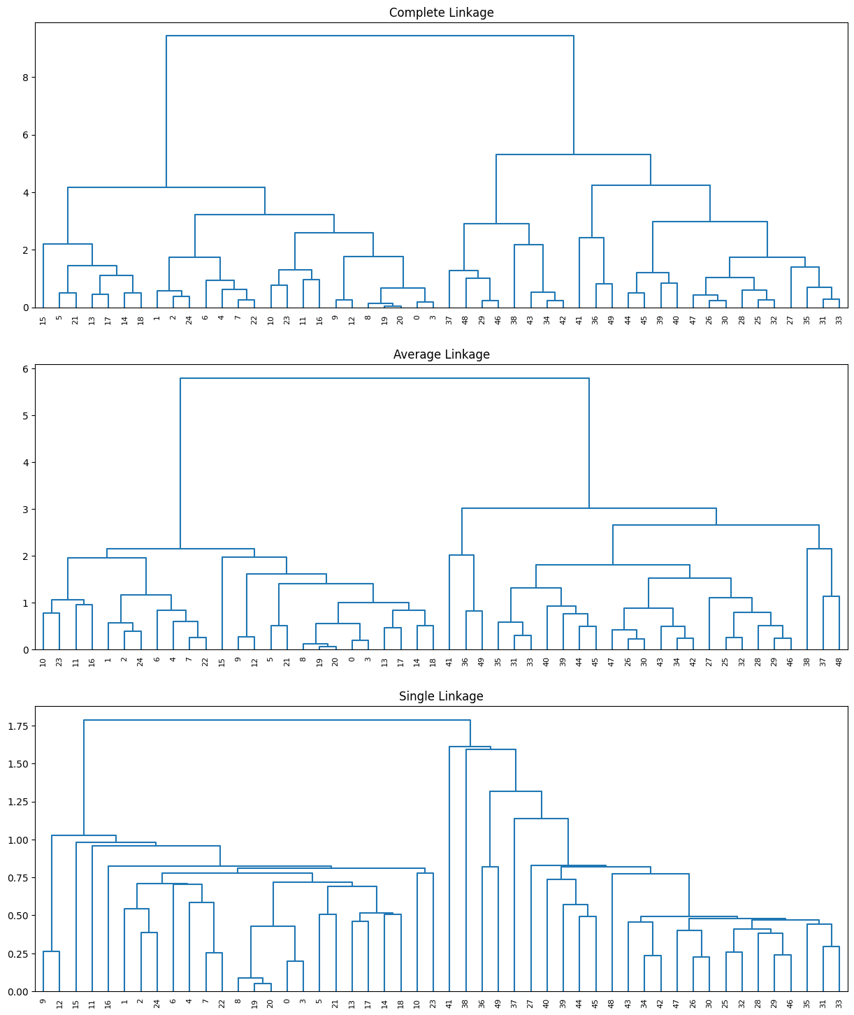 ../_images/clustering_17_0.png