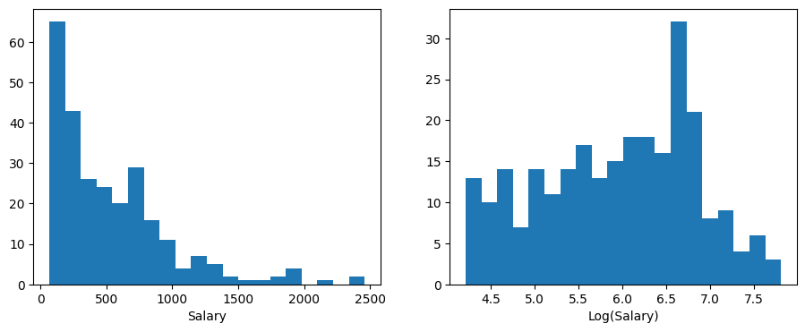 ../_images/regression-trees_9_0.png